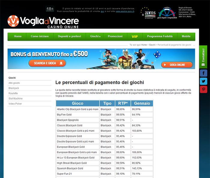 le percentuali di payout degli skill games di sisal